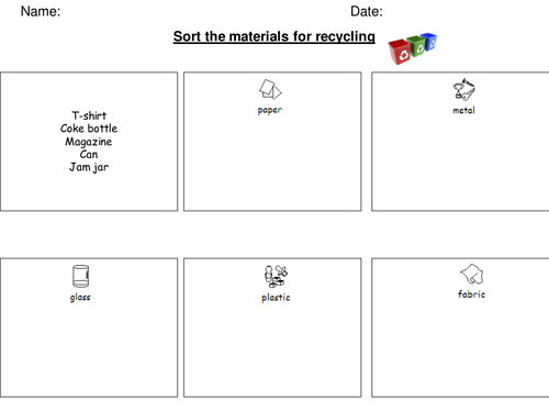 Recycling sorting | Teaching Resources