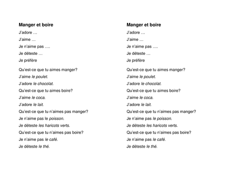 Manger et boire - giving opinions vocab