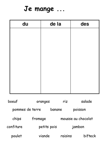 je-mange-bois-du-de-la-de-l-des-worksheets-teaching-resources