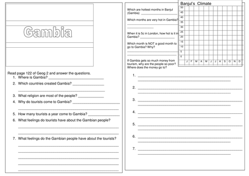 Gambia tourism questions based on Geog 3