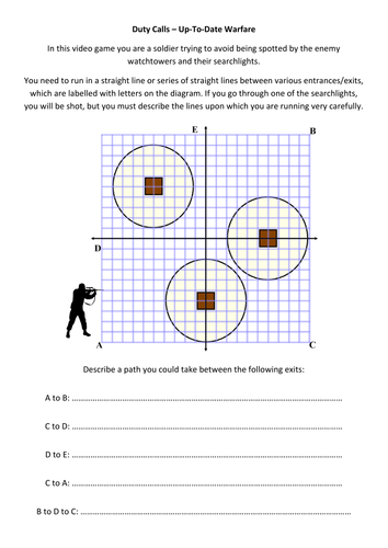 GCSE Maths: Algebra game materials. Duty Calls.