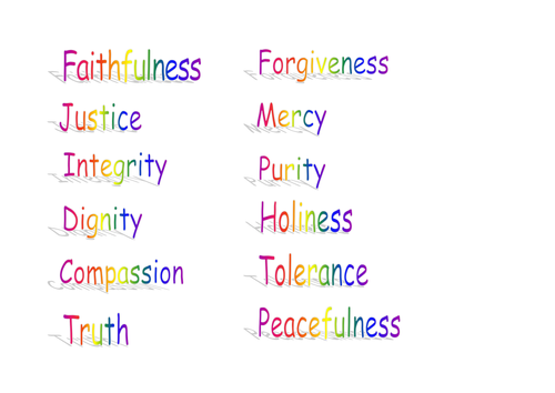 List of the beatitudes