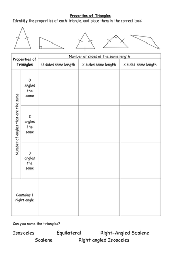 Properties of Triangles | Teaching Resources