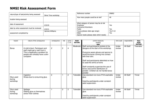 Medium Term plan - Mini Science Investigations.