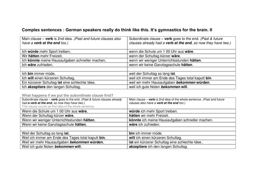 Der Schultag COMPLEX SENTENCES