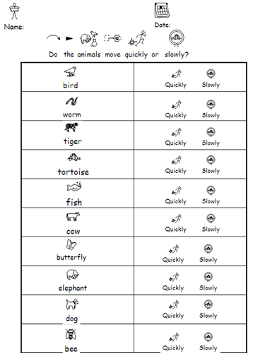 Direction worksheets | Teaching Resources