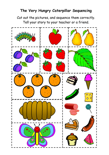 The Very Hungry Caterpillar Sequencing Sheet Teaching Resources