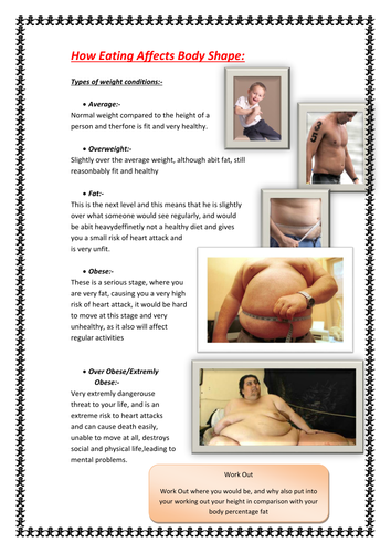 How Eating Affects Body Shape: