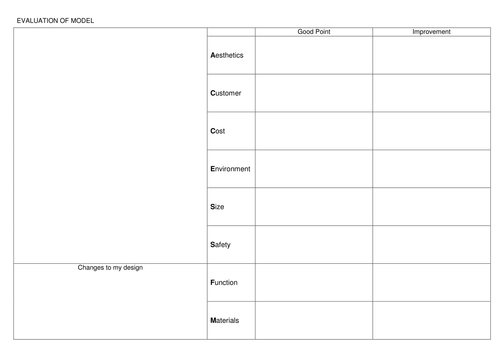 Evaluation worksheet | Teaching Resources