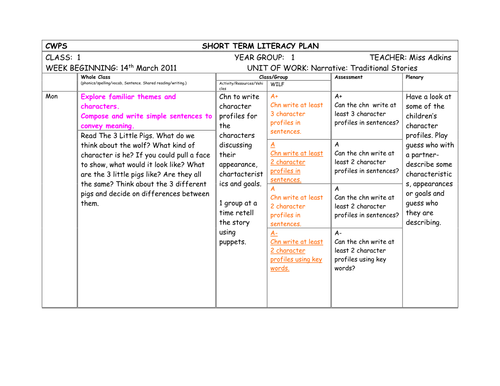 w's 5 chart printable Resources  Little Teaching The Pigs by  alibobby Three