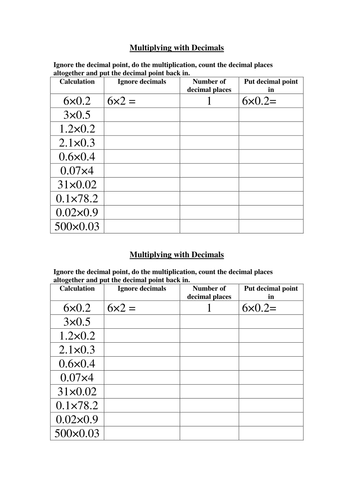 multiplying decimals teaching resources