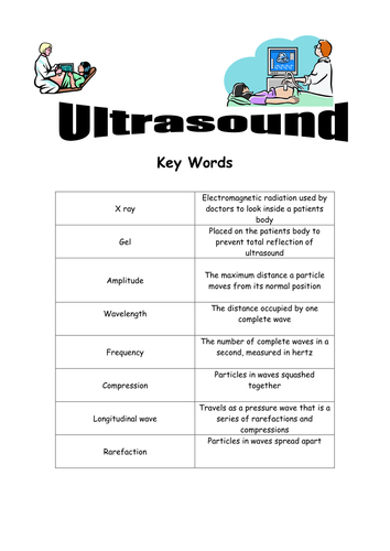 Ultrasound | Teaching Resources
