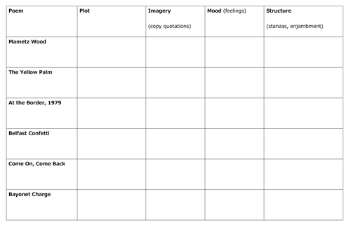 Poetry comparison grid