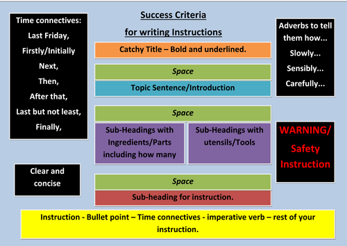 success-criteria-for-writing-instructions-teaching-resources