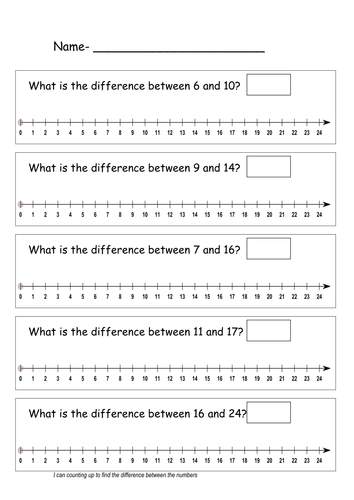 Differentiated Find The Difference Sheets Teaching Resources