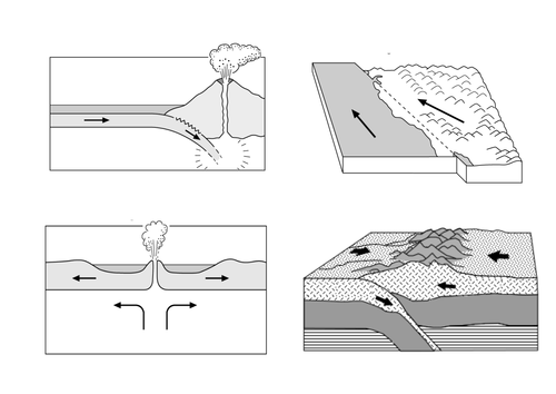 Plate Boundaries Playdough Activitiy by - UK Teaching Resources - TES