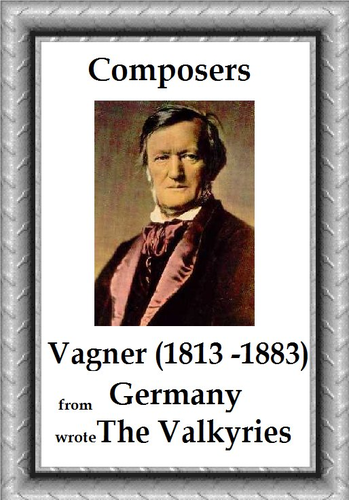 Posters of famous Victorians.