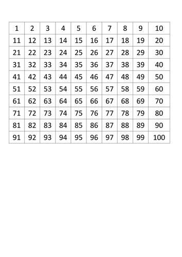 100 square number and decimal grid