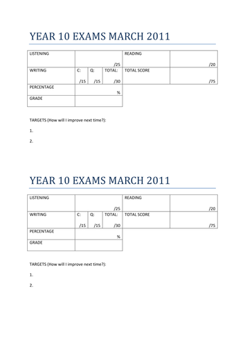 End of module target & review sheet