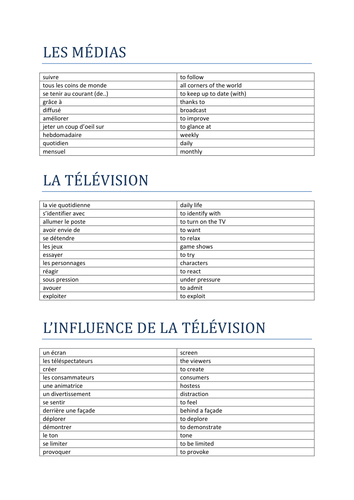 Elan module 3 vocab list