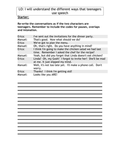 CONTROLLED ASSESSMENT: SPOKEN LANGUAGE