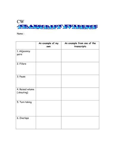 Spoken Language: Controlled assessment chart