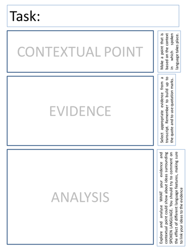 Spoken Language structured response worksheets