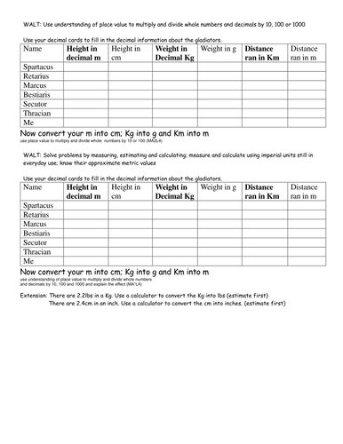 converting measurements