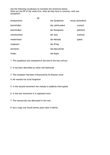 Translating 'to be + PP' with werden