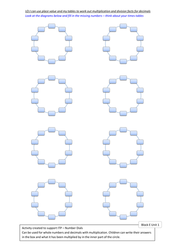 Block E Unit 1 Year 6 Number Dial