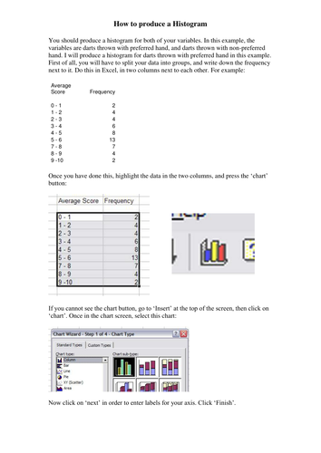 How to produce a Histograms
