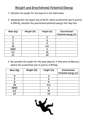 Worksheets Energy Calculations Worksheet gravitational potential energy calculations by pinkhelen preview resource