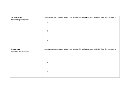Spoken Language - chat shows