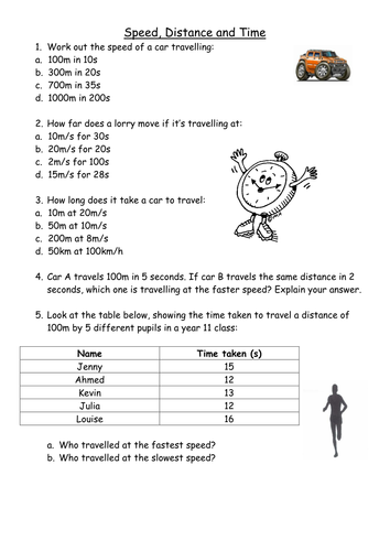 Speed Distance And Time Calculations Teaching Resources