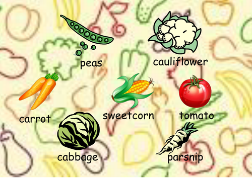 Vegetable word mat