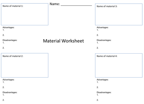 worksheet on materials teaching resources