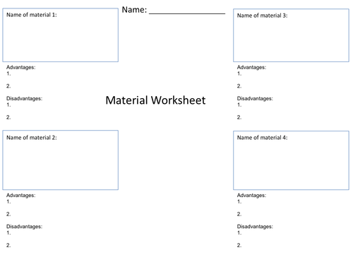 Worksheet on Materials