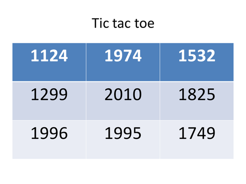 Big numbers/dates tic tac toe