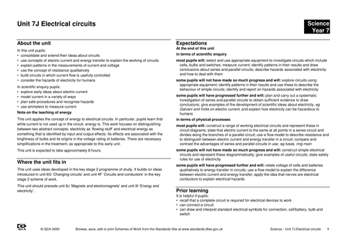 electricity scheme of work