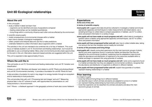 ecological relationships scheme of work