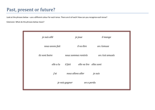 Past, present or future sentences