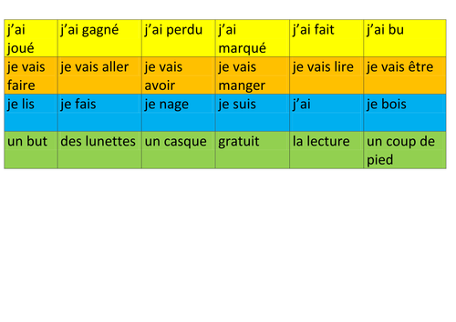Bingo game: Tenses and leisure