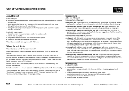 atoms and compounds scheme of work