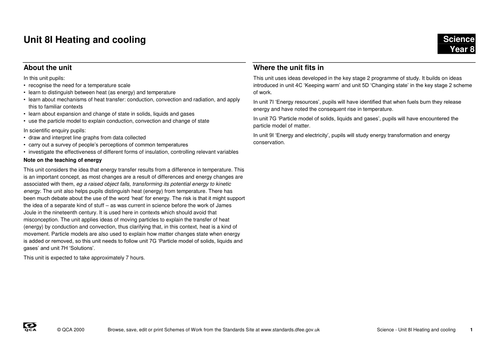 heating and cooling scheme of work