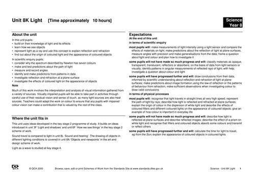 light scheme of work