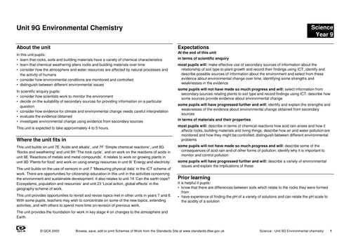 environmental chemistry scheme of work