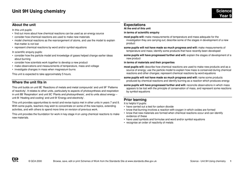 using chemistry scheme of work