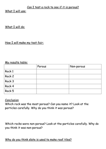 Testing Rocks To See How Porous Teaching Resources