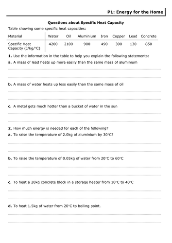 Specific Heat Capacity Questions | Teaching Resources