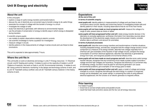 energy and electricity scheme